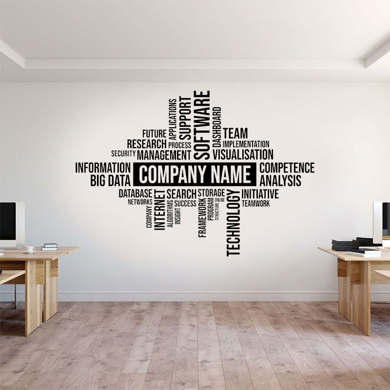 Aangepaste bedrijfsnaam muur s - Office Furniture Names recensie en prijs