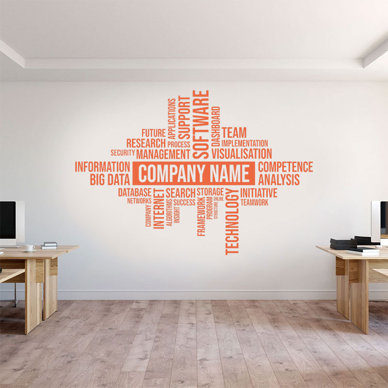 Aangepaste bedrijfsnaam muur s - Office Furniture Names recensie en prijs